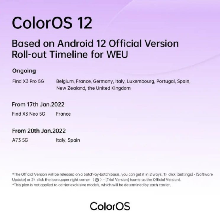 تحديث جديد ColorsOS 12